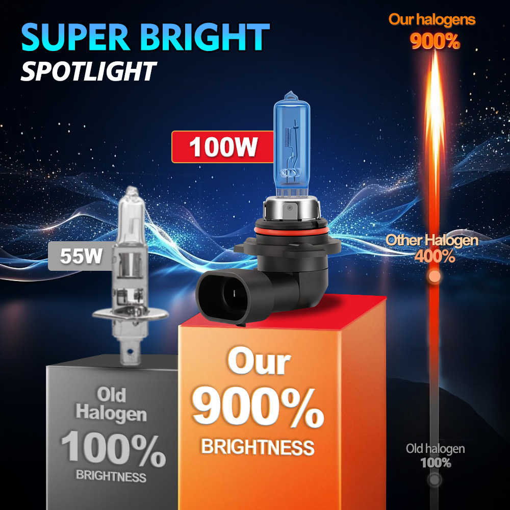2 SZTUK 26000LM Żarówki haloge – Philips Bulb Hue recenzja i cena