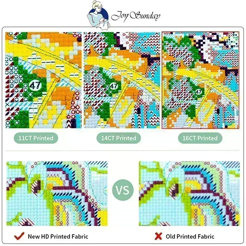 Zestaw do haftu krzyżykowego J – Home Textiles Discount recenzja i cena