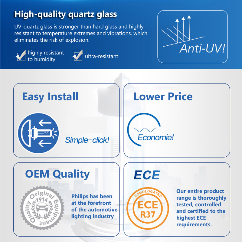 Philips Vision H4 H7 H11 HB3 H – Philips Bulb Hue recenzja i cena