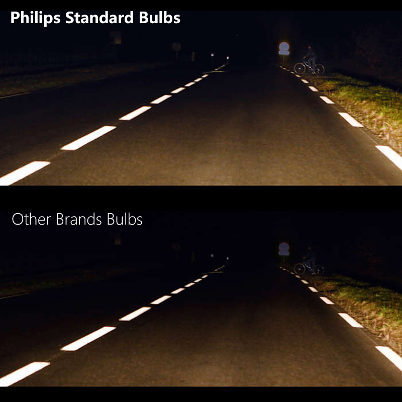 Philips Vision H4 H7 H11 HB3 H – Philips Bulb Hue recenzja i cena