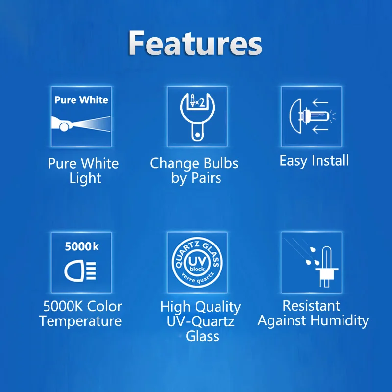 Philips H4 H7 H11 HB3 HB4 H8 H – Philips Bulb Hue recenzja i cena