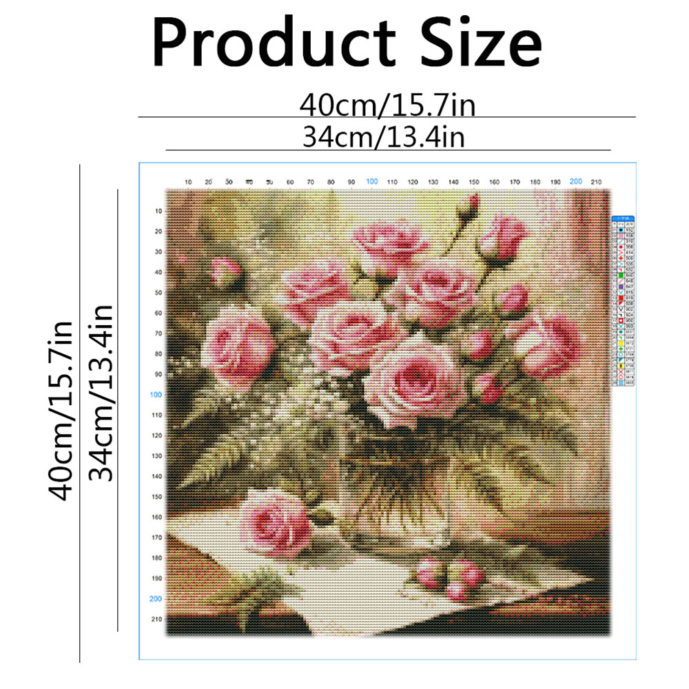 Zestawy do haftu krzyżykowego  – Home Textiles Discount recenzja i cena